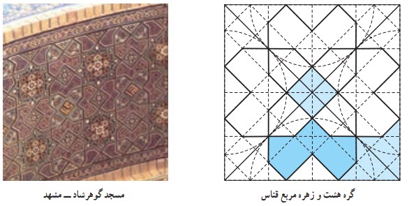 گره هشت و زهره مربع قناس