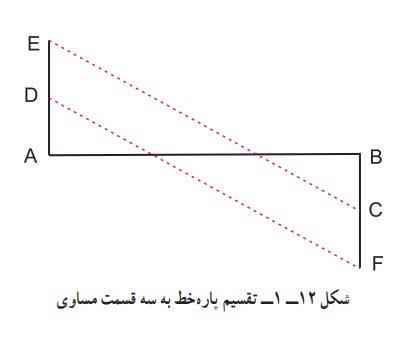 تقسیم پارهخط به سه قسمت مساوی