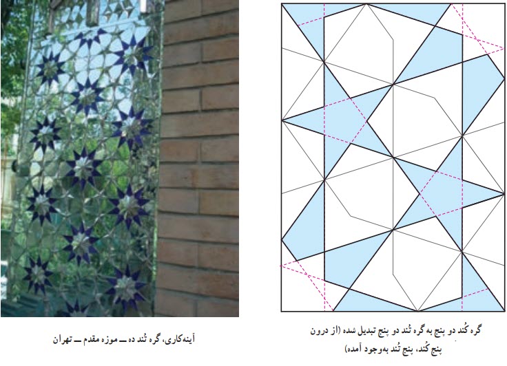 آینه کاری، گره تند ده ــ موزه مقدم ــ تهران