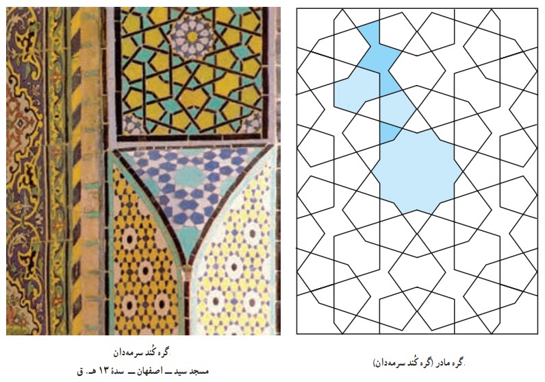 گره مادر (گره کُند سرمه‌دان)