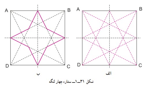 ستاره چهار لنگه