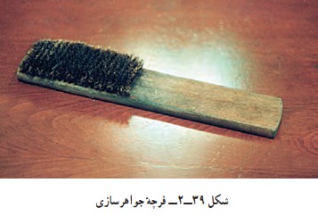 چسباندن طرح در کارگاه قلم زنی صنایع دستی