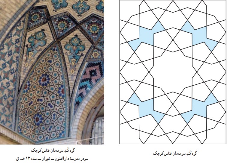 گره کُند سرمه‌دان قناس کوچک سردر مدرسۀ دارالفنون ــ تهران ــ سده ١٣هـ. ق