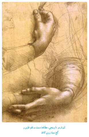 لئوناردو داوینچى، مطالعۀ دست ــ قلم فلزى و  گچ سیاه روى کاغذ